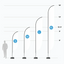 A size chart diagram comparing four different feather flag heights against a human silhouette indicator.⁠