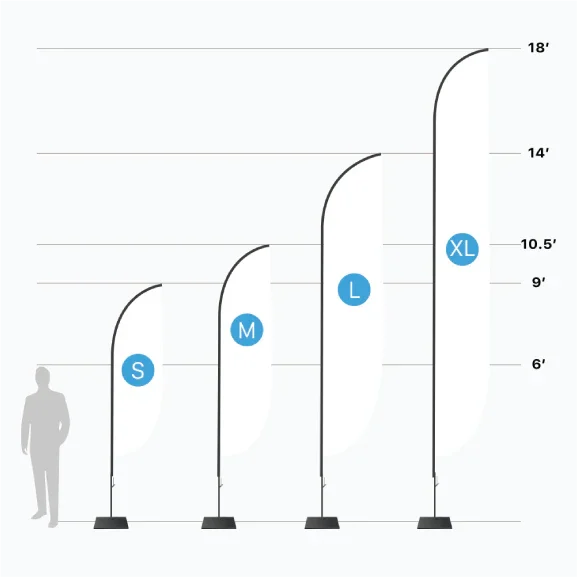 A size chart diagram comparing four different feather flag heights against a human silhouette indicator.⁠