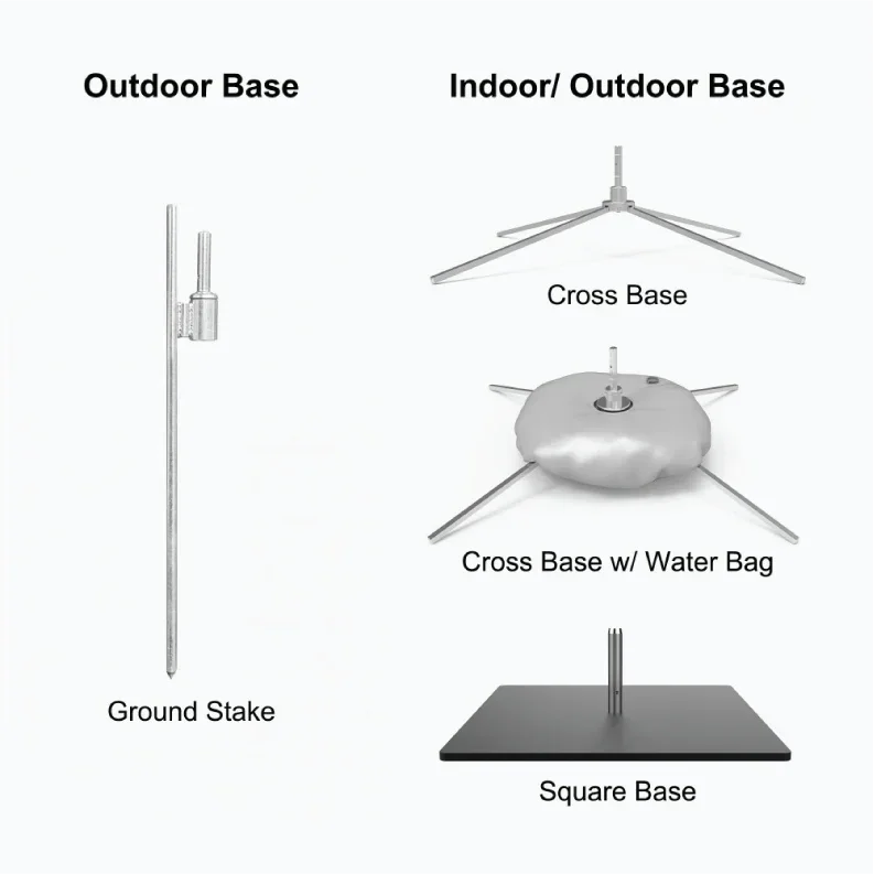 Technical diagram highlighting outdoor ground stakes and indoor cross base options with water weight bags for rectangle flags.⁠
