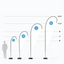 A size chart diagram comparing five different teardrop flag heights against a human silhouette indicator.⁠