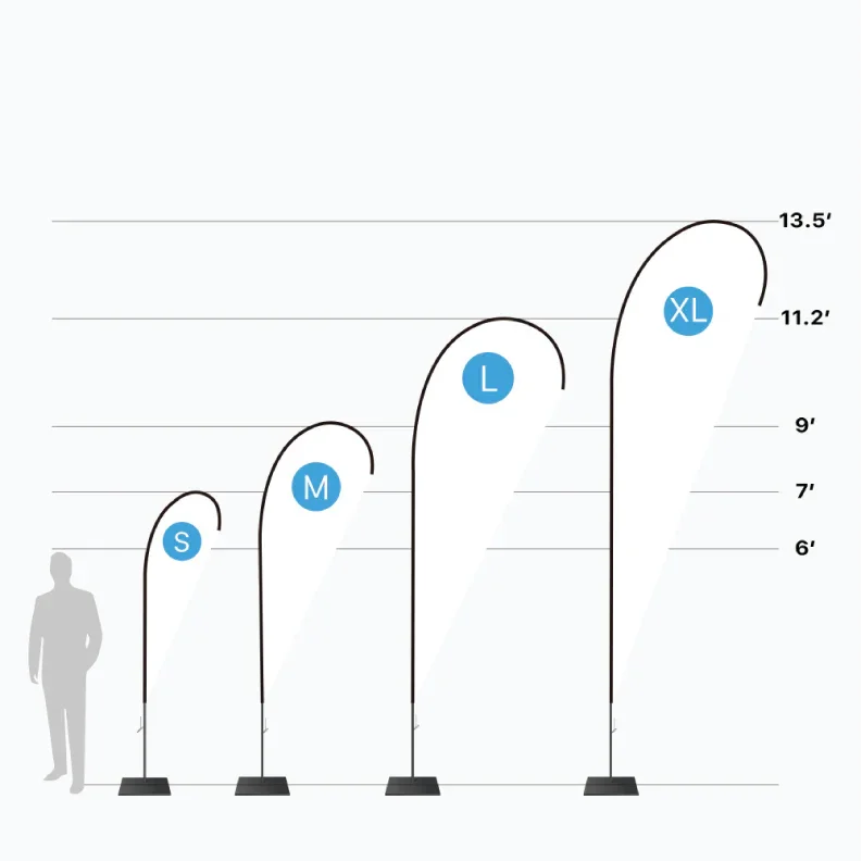 A size chart diagram comparing five different teardrop flag heights against a human silhouette indicator.⁠