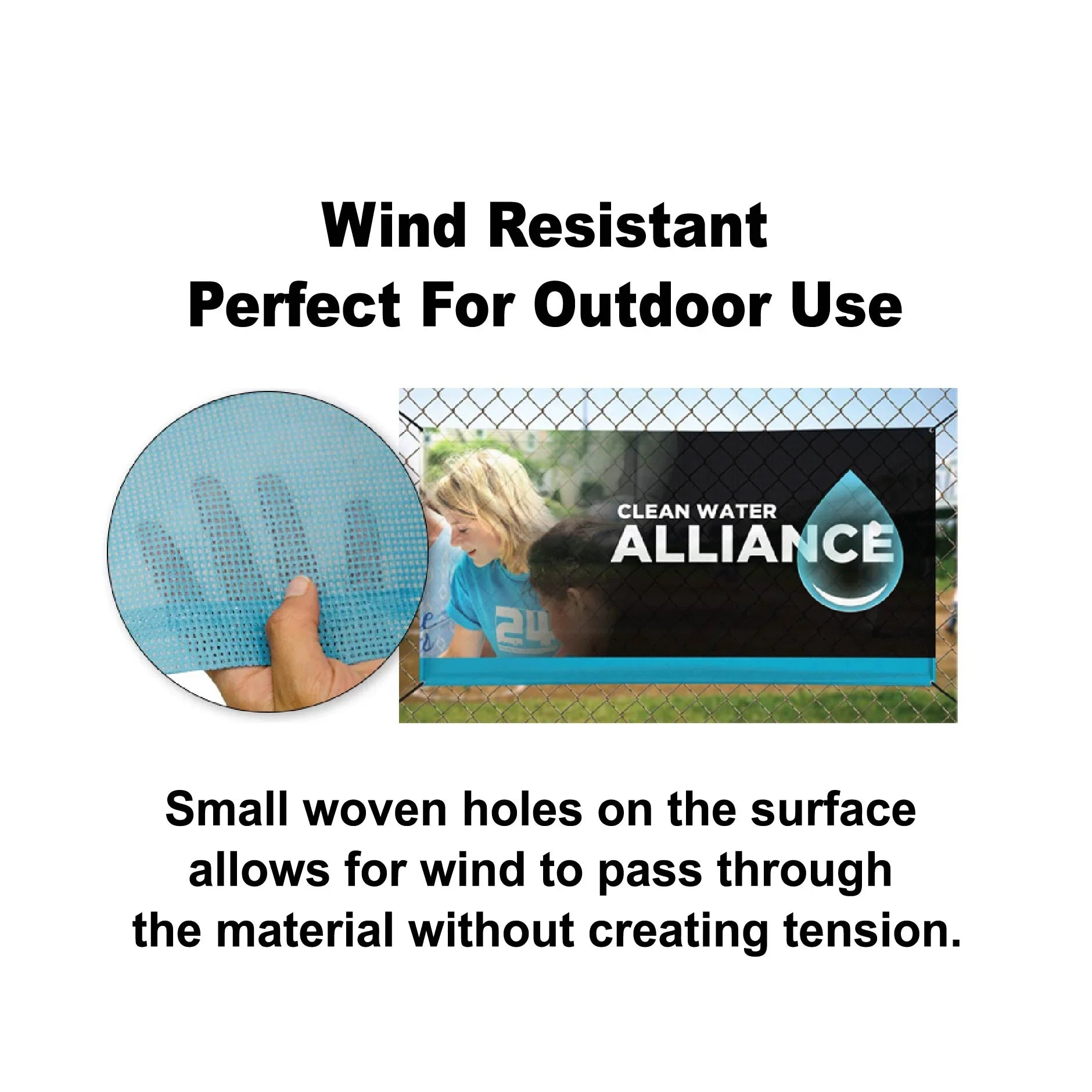Product feature graphic explaining the wind-resistant, small-woven holes of the mesh banner material perfect for outdoor use.⁠