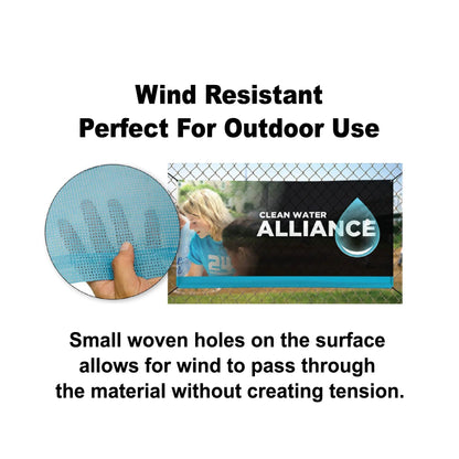 Product feature graphic explaining the wind-resistant, small-woven holes of the mesh banner material perfect for outdoor use.⁠